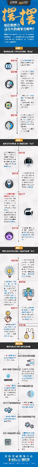 1558408639914385.jpg 图解.jpg