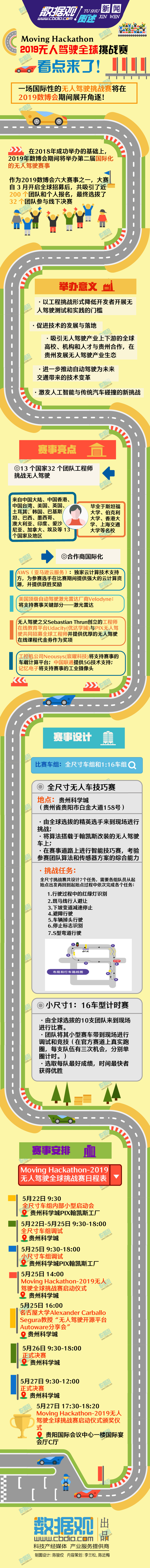 1558493142130822.png 图解.png