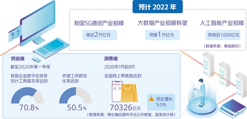 1603422380874489.png image.png