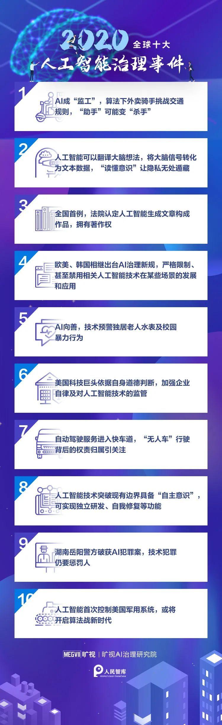 1611214177669170.png image.png