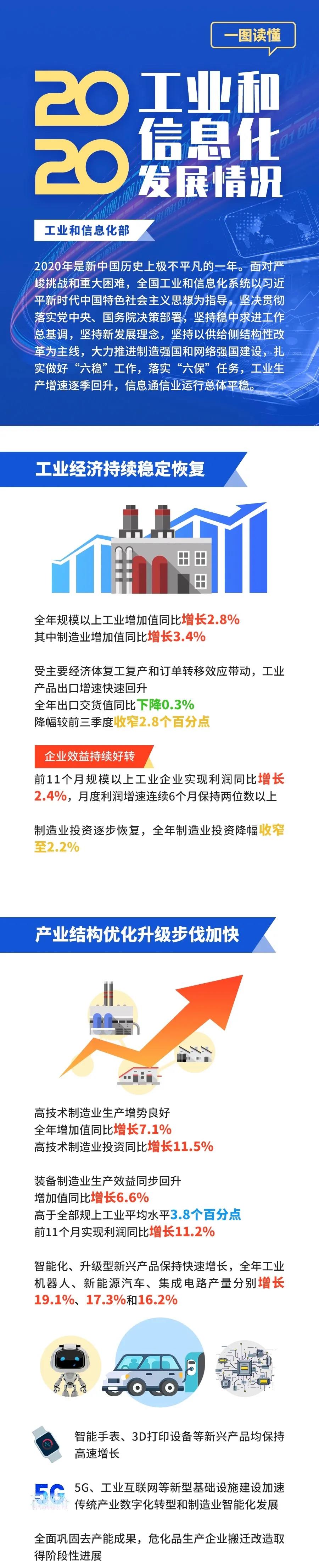 1611649823663543.jpg 微信图片_20210126162958.jpg