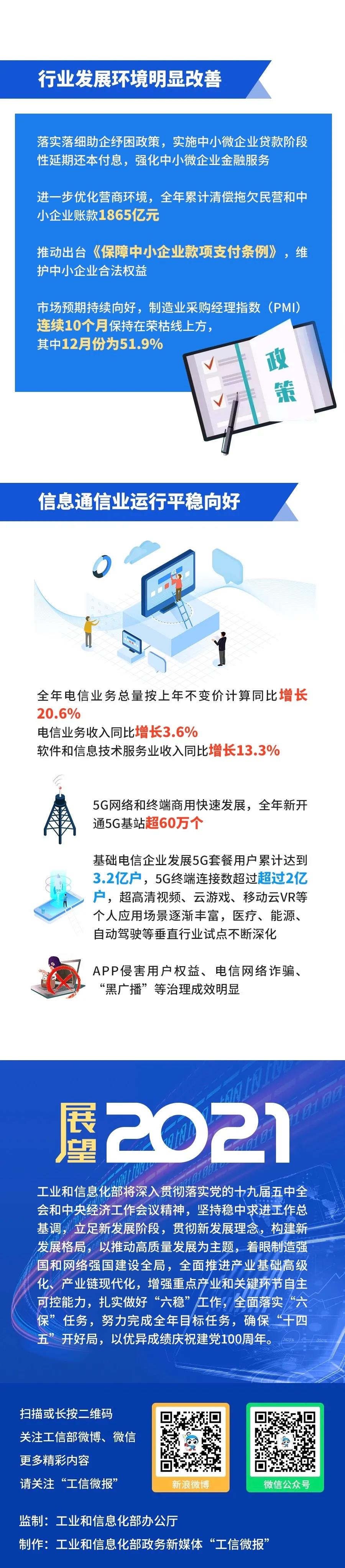 1611649864257259.jpg 微信图片_20210126163005.jpg