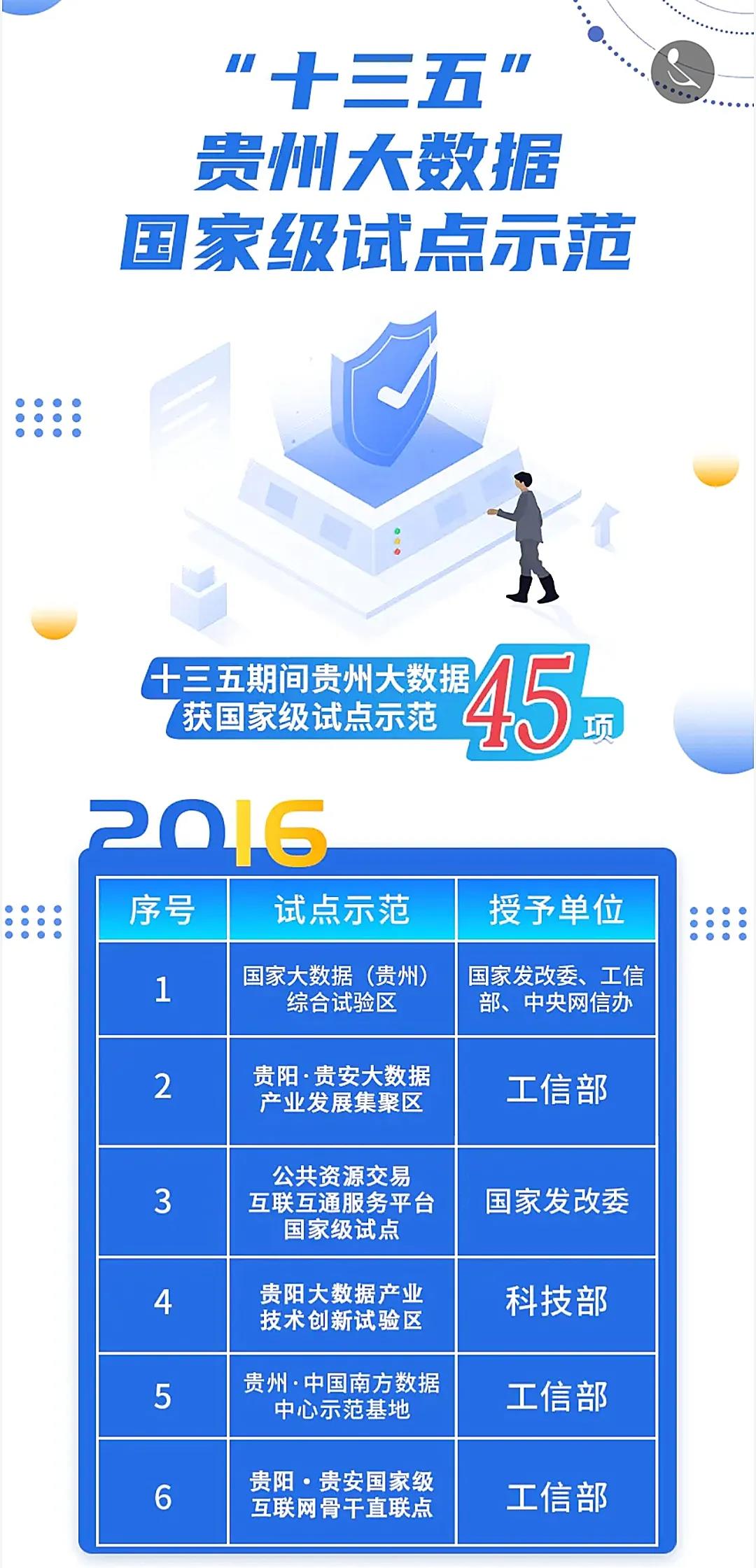 1611729309415559.jpg 微信图片_20210127143322.jpg