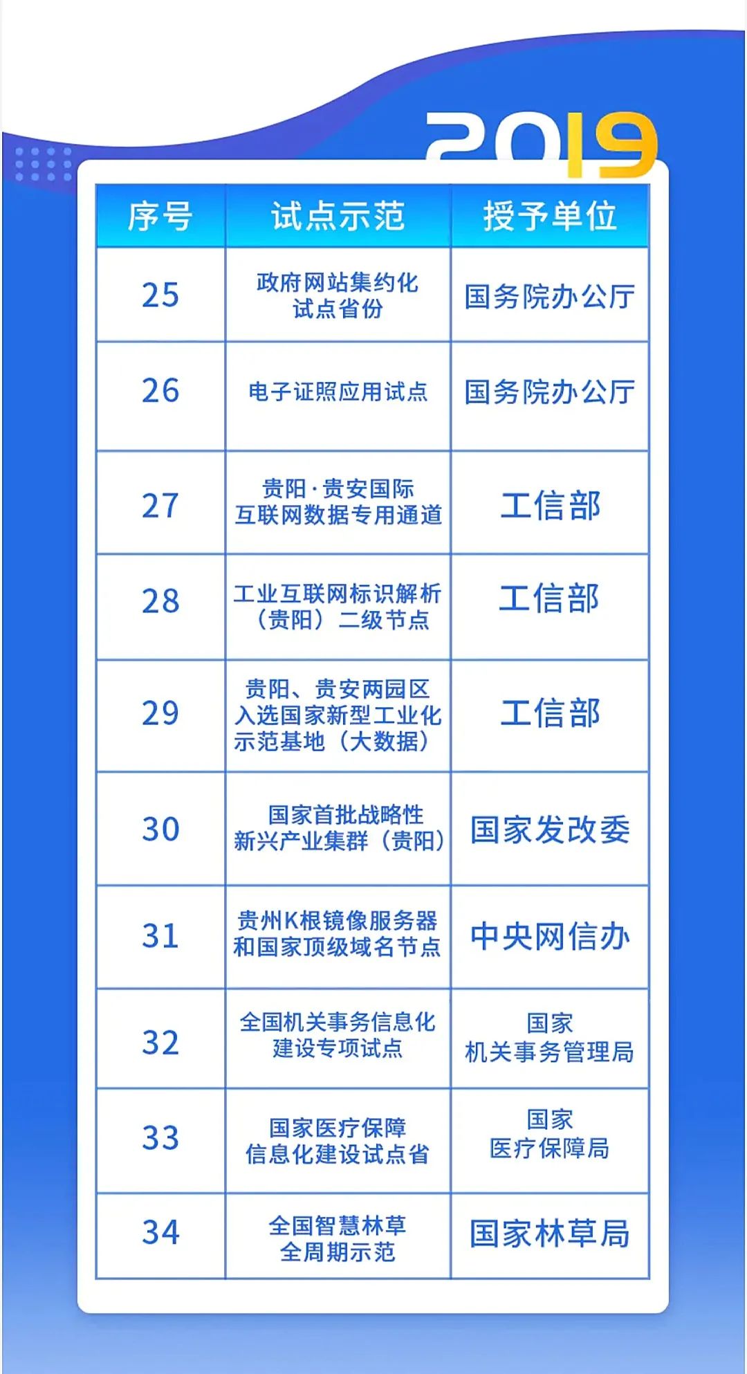 1611729388972306.jpg 微信图片_20210127143345.jpg