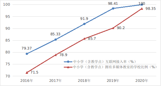 微信图片_20210708101045.png