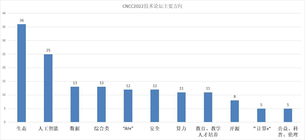 微信图片_20221130163027.png