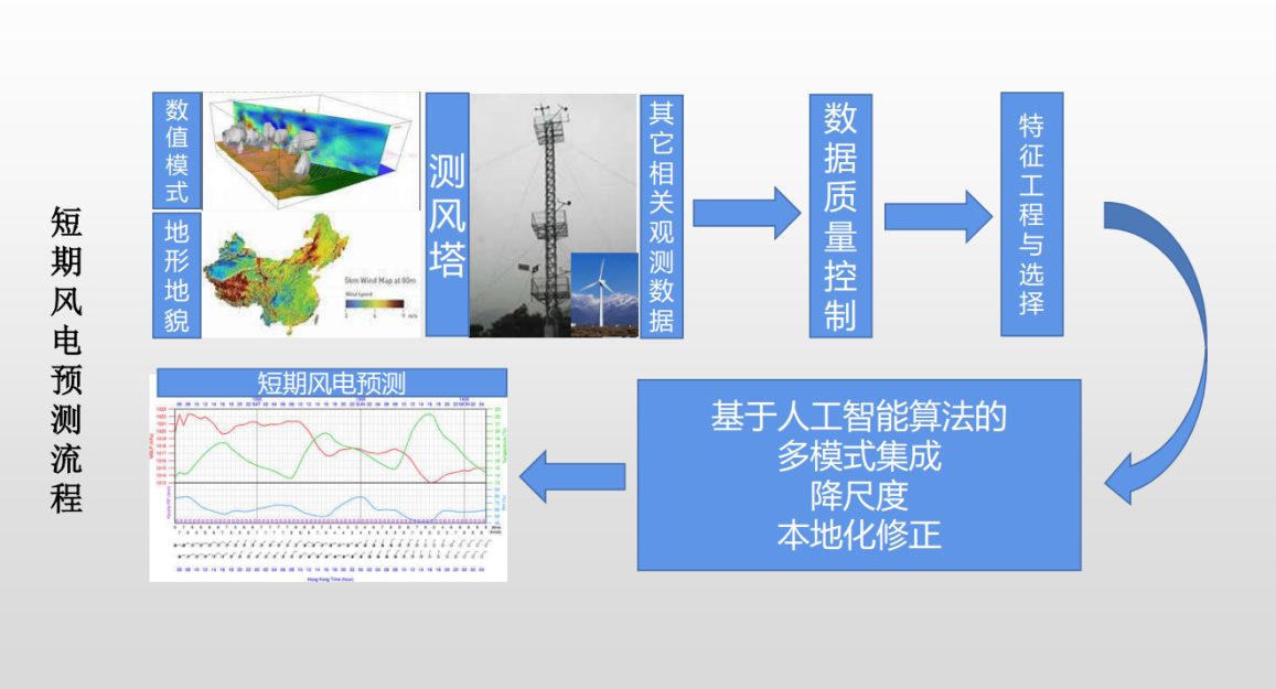 微信图片_20240619124808.png