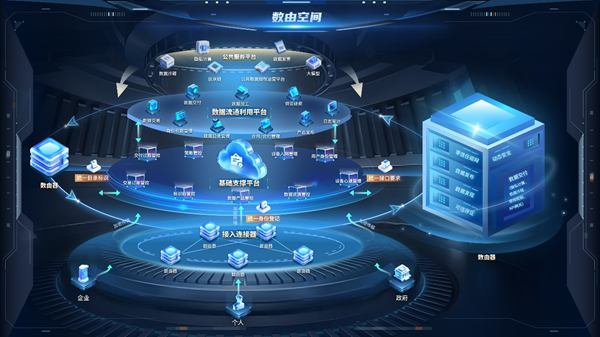 1754977223517132.png 安恒信息2.png