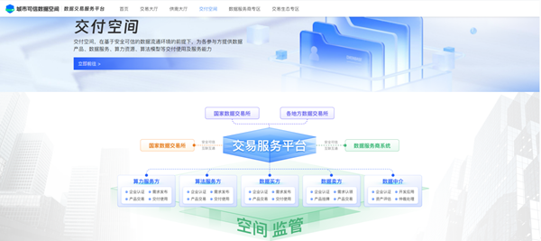 1755154554369713.png 天万源云数据2.png